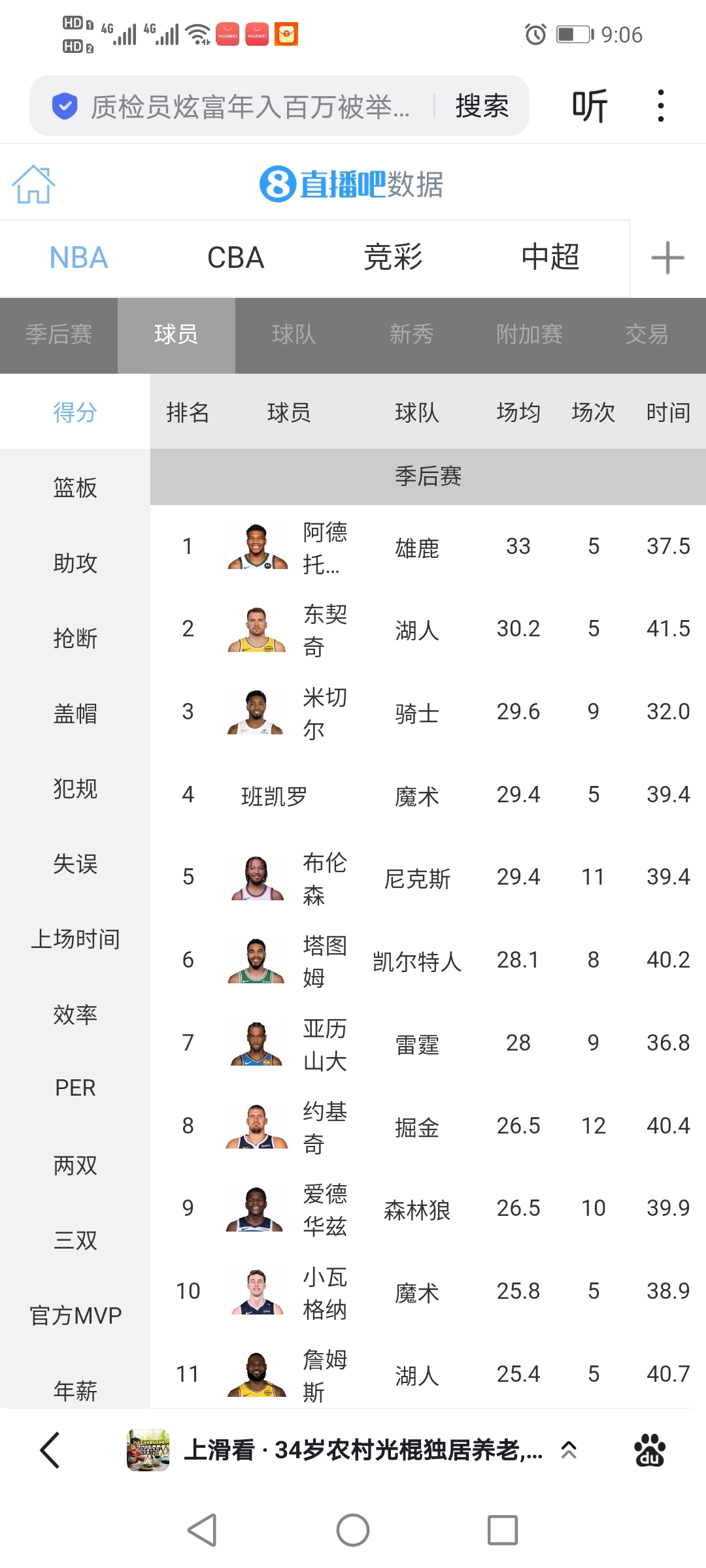 开云体育-包含NBA季后赛转会期走向成谜,北京国安外线爆发,悬念犹存,数据趋势出现新变化的词条
