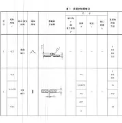 kaiyun-〃K=n訮\h禦z銲?t躨j?t?g"d的简单介绍